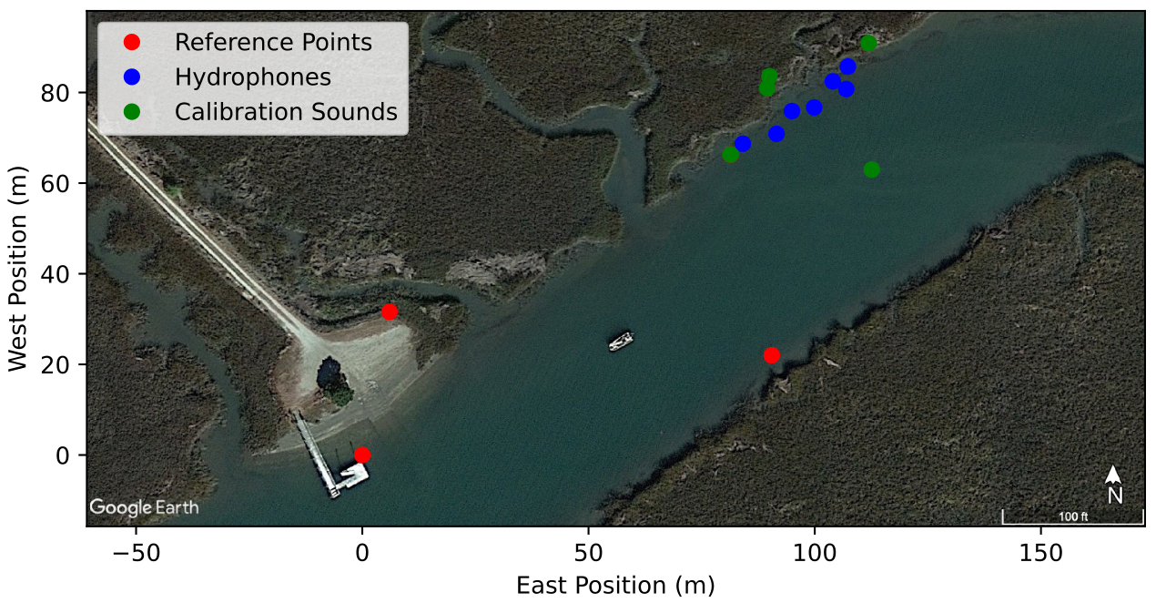 Image of hydrophone array deployed in very shallow water